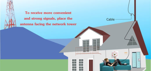 تقویت آنتن موبایل