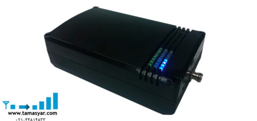 آنتن دهی رایتل