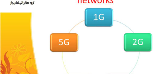 تقویت کننده آنتن موبایل با کیفیت