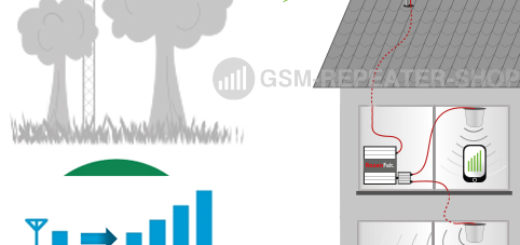 ریپیتر مخابراتی