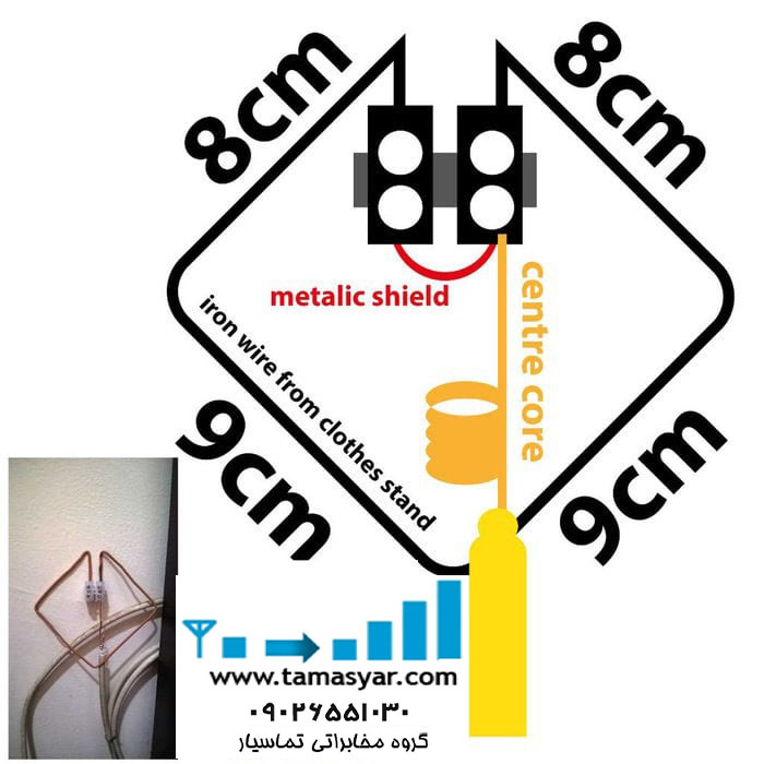 ساخت تقویت کننده آنتن موبایل