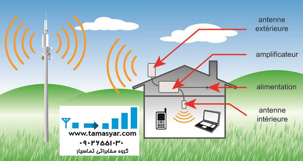 بوستر موبایل همراه اول