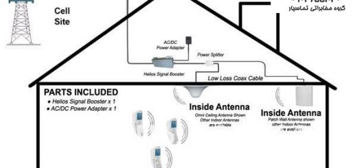 تقویت-آنتن-تلفن-همراه