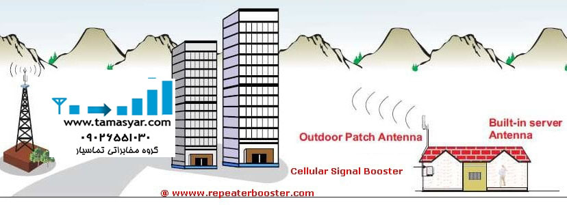 راههای افزایش آنتن گوشی