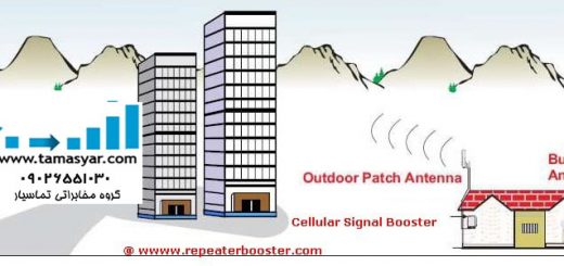 راههای افزایش آنتن گوشی