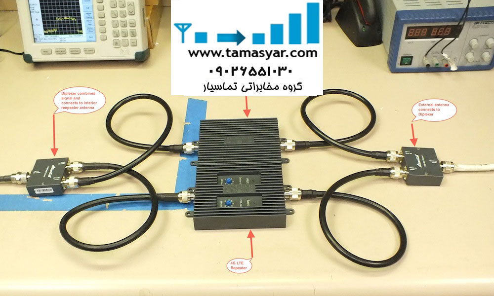 تقویت-آنتن-موبایل-رایتل