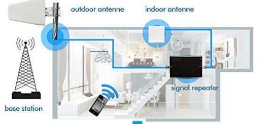 آموزش نصب سیستم تقویت آنتن موبایل