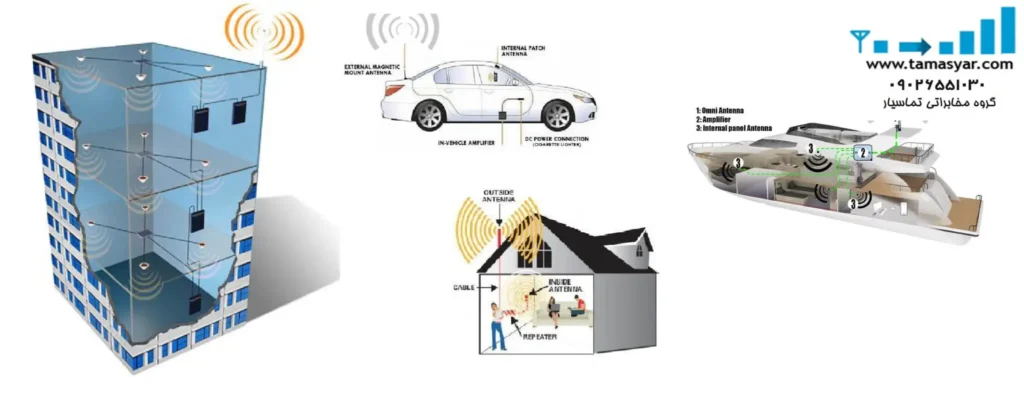 ساختن-تقویت-انتن-موبایل