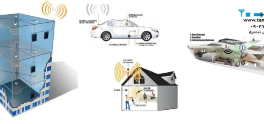 ساختن-تقویت-انتن-موبایل