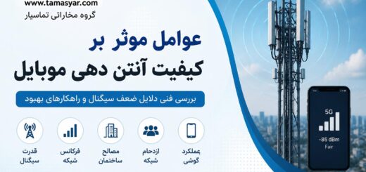 بنر آموزشی عوامل موثر بر کیفیت آنتن دهی موبایل و تقویت سیگنال